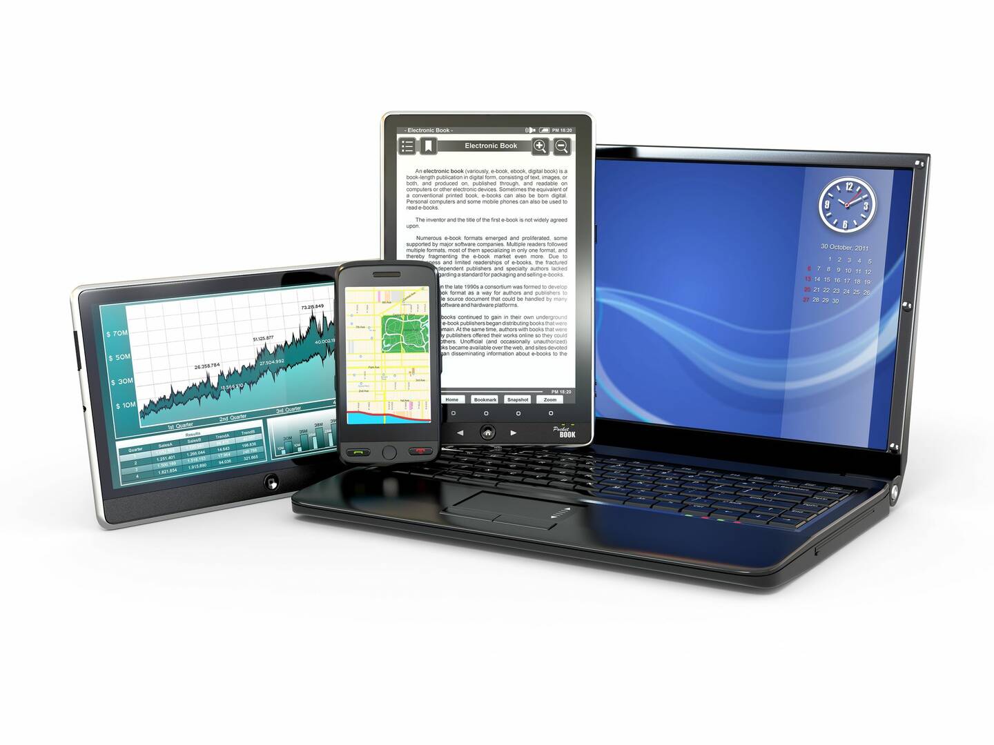 Digital Queue Management Miami FL